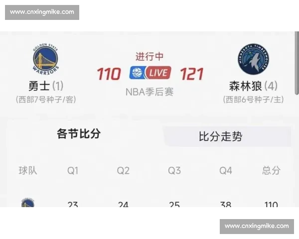 快船对决国王西部强强碰撞胜负悬念引爆焦点之夜季后赛席位争夺战